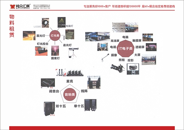 展具租賃
